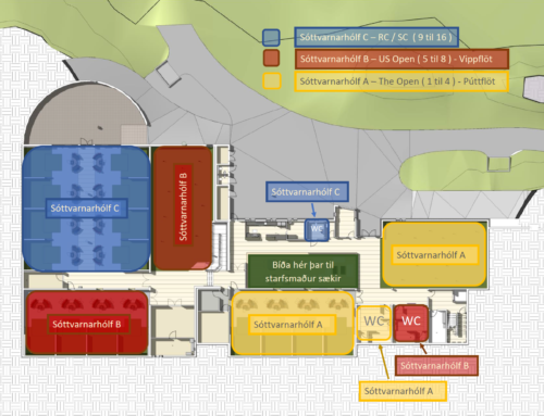 Sóttvarnareglur í hermum